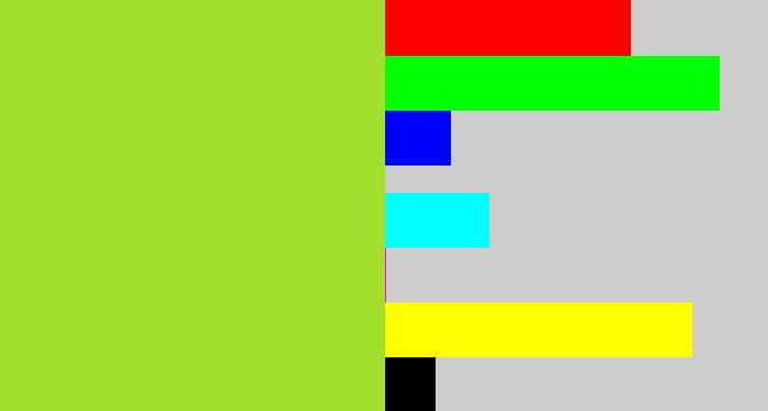 Hex color #a2de2c - yellowish green