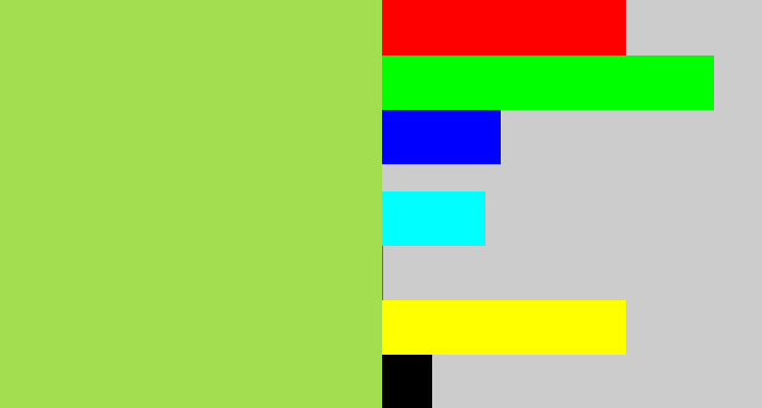 Hex color #a2de4f - kiwi