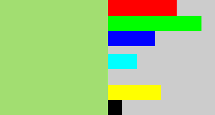 Hex color #a2de71 - pale olive green