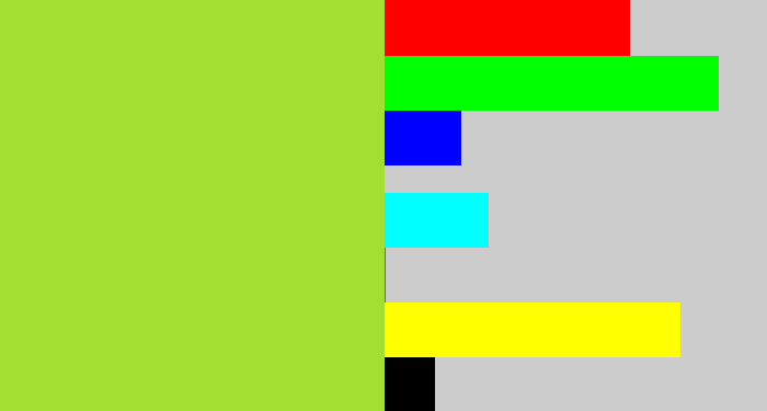 Hex color #a2df33 - kiwi