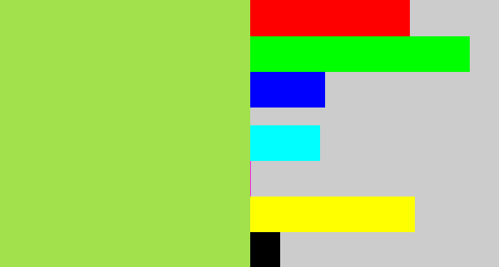 Hex color #a2e04c - kiwi