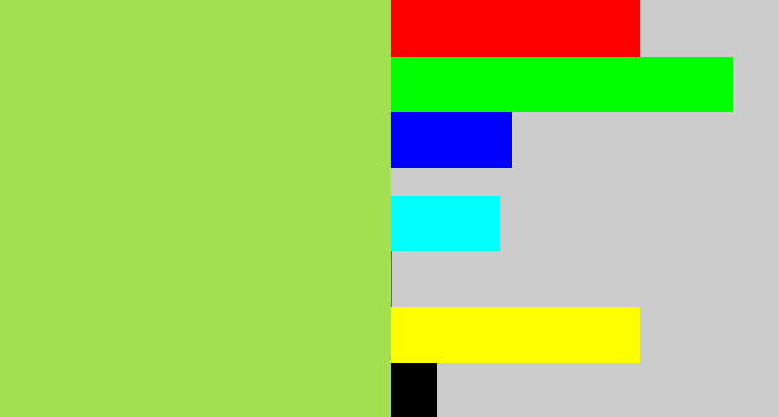 Hex color #a2e050 - kiwi