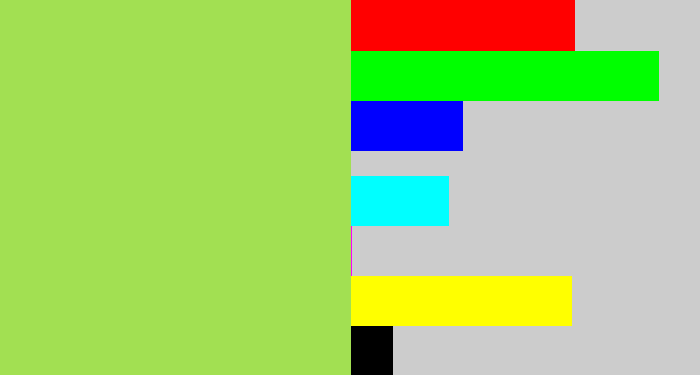 Hex color #a2e052 - kiwi