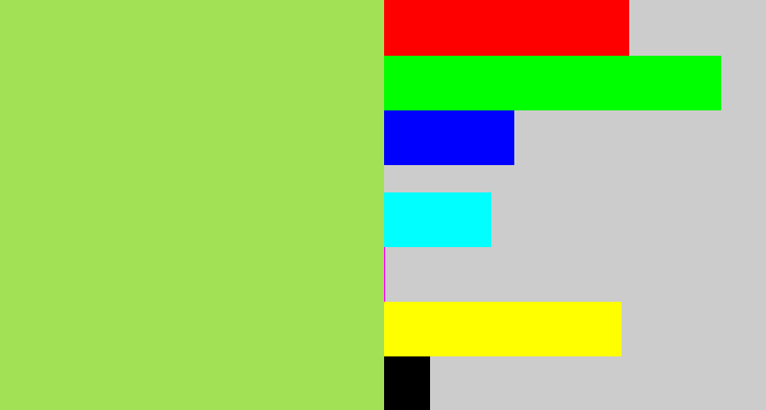 Hex color #a2e056 - kiwi