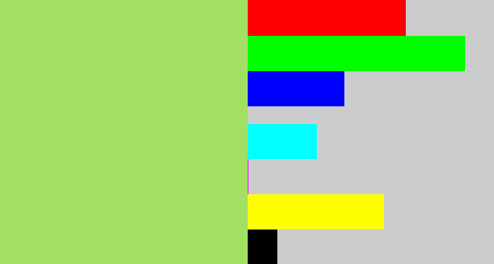 Hex color #a2e064 - light grass green