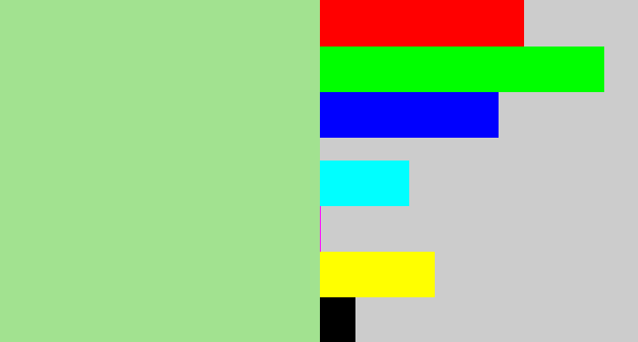 Hex color #a2e290 - light grey green