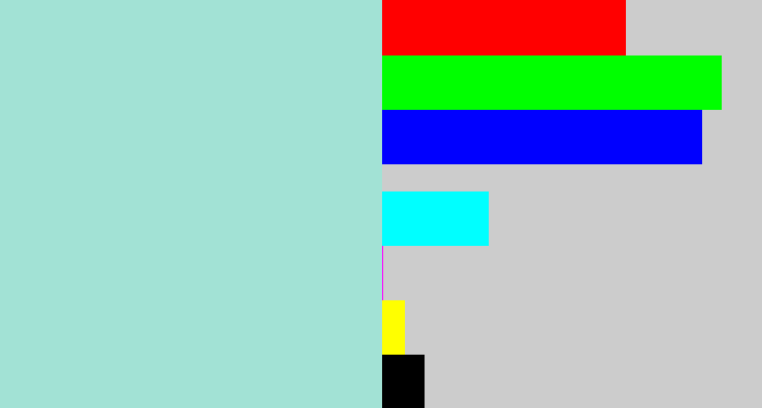 Hex color #a2e2d5 - pale turquoise
