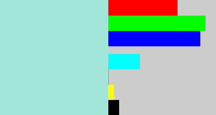 Hex color #a2e5d9 - pale turquoise
