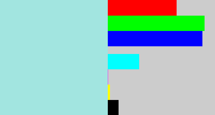 Hex color #a2e5e0 - pale turquoise