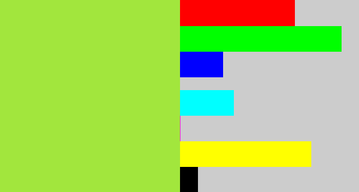 Hex color #a2e63d - kiwi