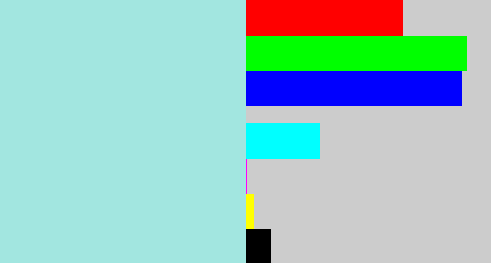 Hex color #a2e6e0 - pale turquoise