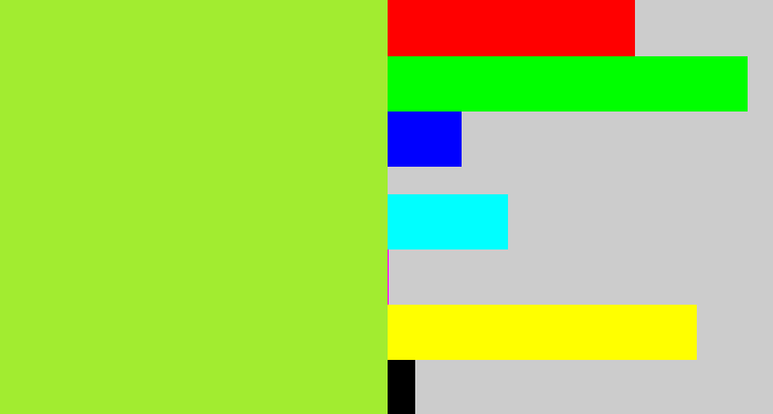 Hex color #a2ec30 - kiwi