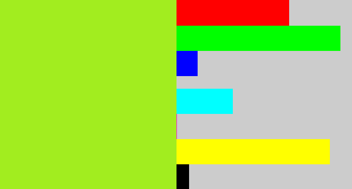 Hex color #a2ed1f - yellowish green