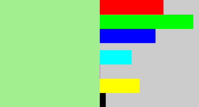 Hex color #a2ef8f - pale light green