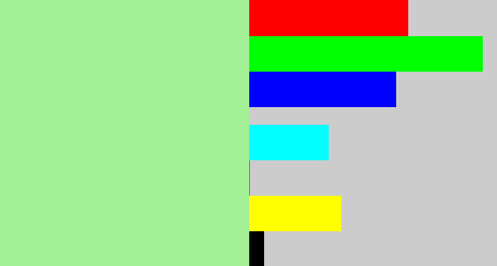 Hex color #a2ef96 - pale light green