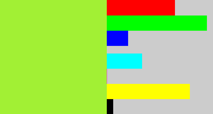 Hex color #a2f034 - kiwi