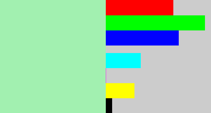 Hex color #a2f0b0 - light sea green