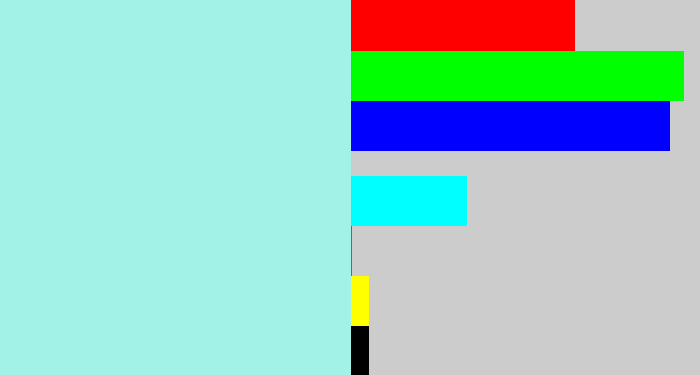 Hex color #a2f2e7 - pale turquoise