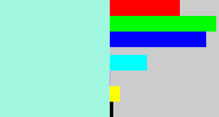 Hex color #a2f7e0 - pale turquoise