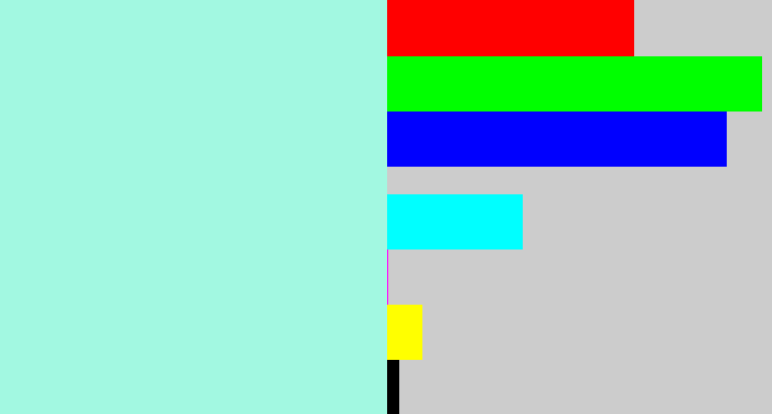Hex color #a2f8e1 - pale turquoise