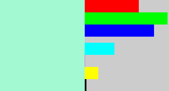 Hex color #a2f9d2 - pale turquoise