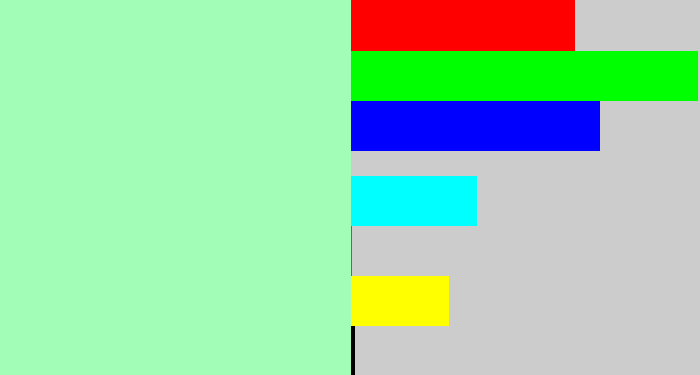 Hex color #a2fdb6 - light seafoam green