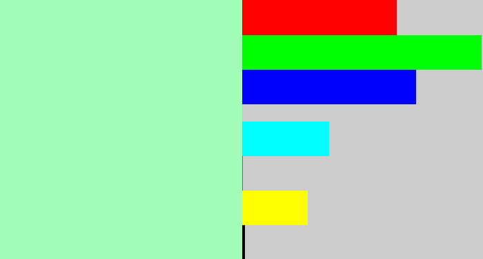 Hex color #a2fdb8 - light seafoam green