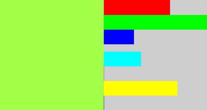 Hex color #a2ff4a - kiwi