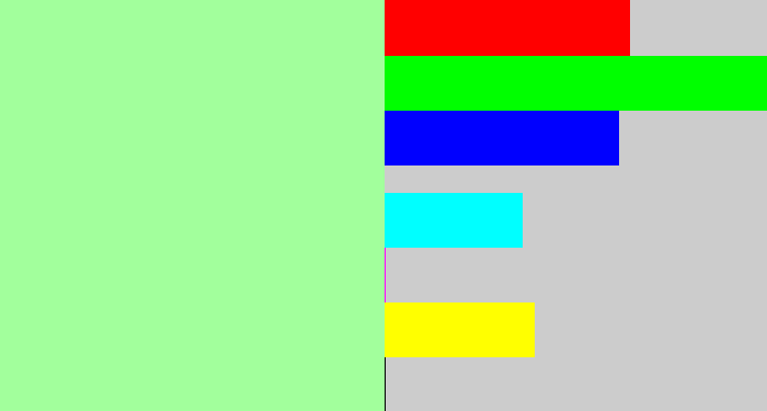 Hex color #a2ff9c - pastel green