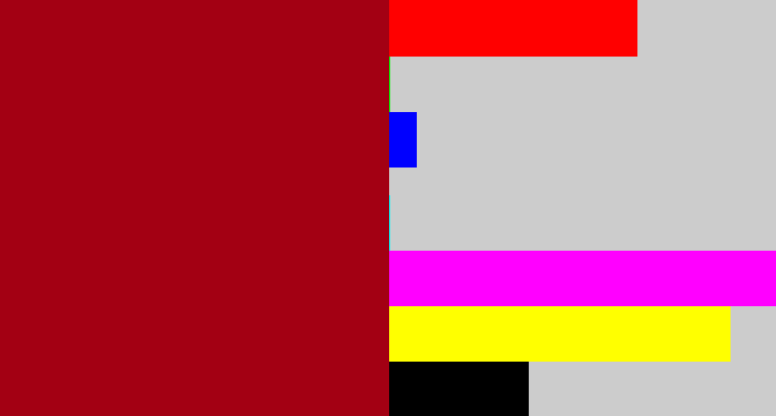 Hex color #a30013 - carmine