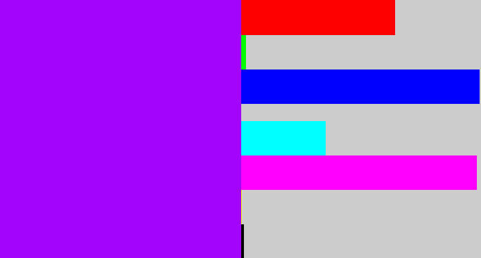 Hex color #a305fc - bright violet