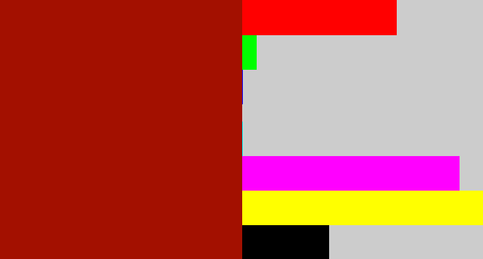 Hex color #a31000 - darkish red