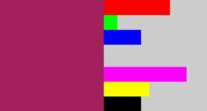 Hex color #a3205c - dark fuchsia