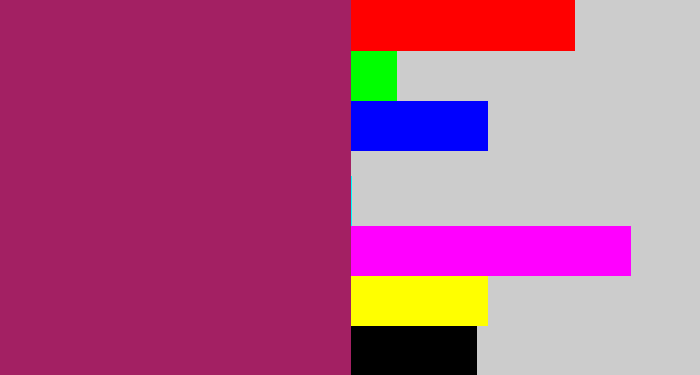 Hex color #a32063 - dark fuchsia