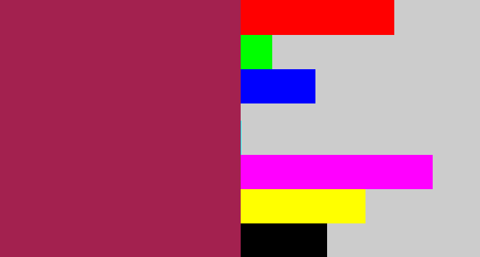 Hex color #a3214f - berry