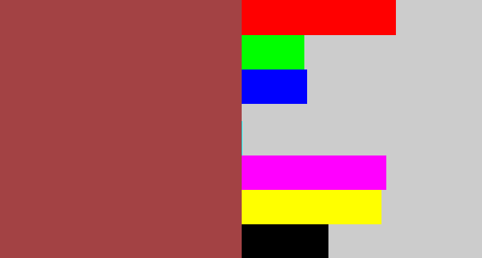 Hex color #a34244 - light maroon