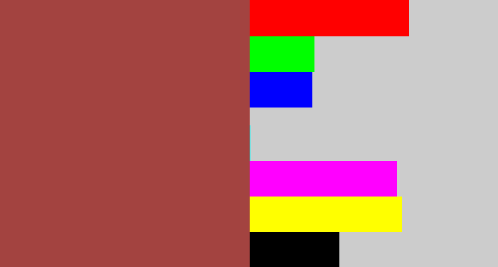 Hex color #a34340 - light maroon