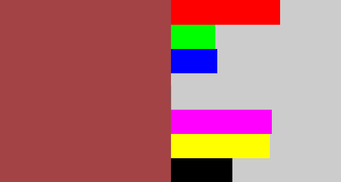 Hex color #a34345 - light maroon
