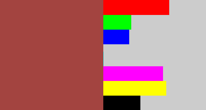 Hex color #a34440 - light maroon