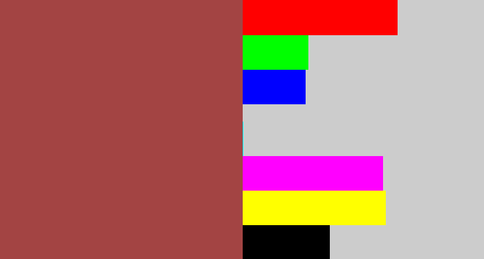 Hex color #a34443 - light maroon