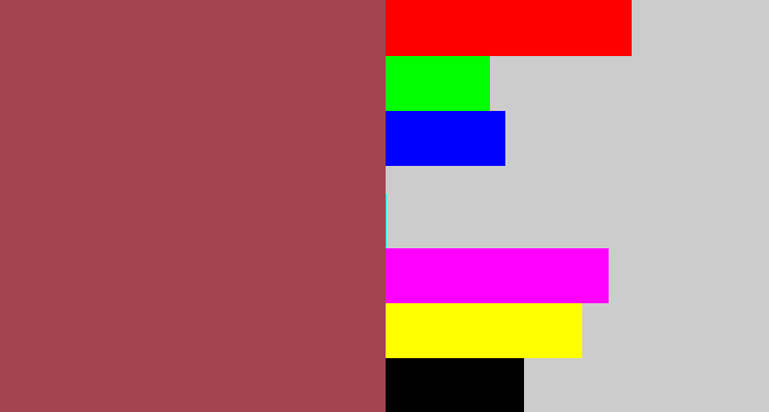 Hex color #a34450 - light maroon