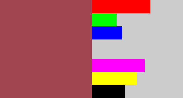 Hex color #a34453 - light maroon