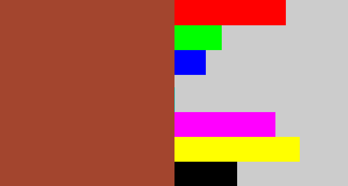 Hex color #a3452e - brick