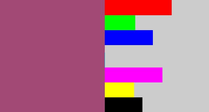 Hex color #a34975 - light plum