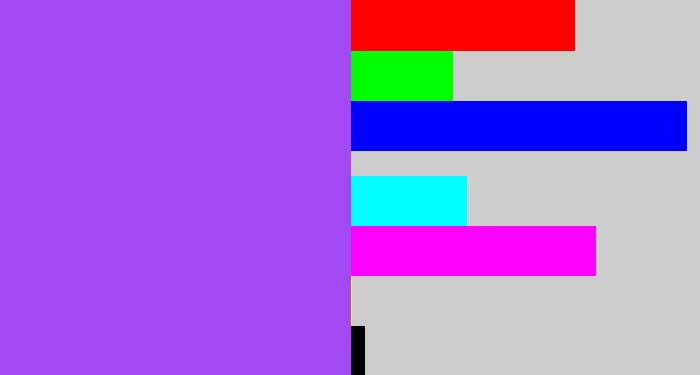 Hex color #a349f4 - lightish purple