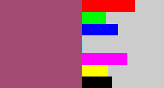 Hex color #a34a71 - light plum