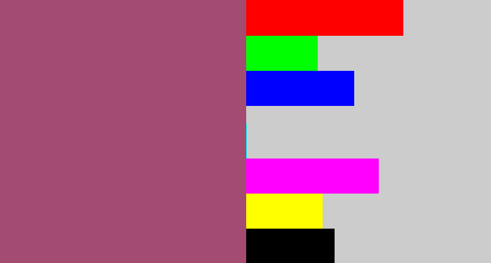 Hex color #a34b71 - light plum