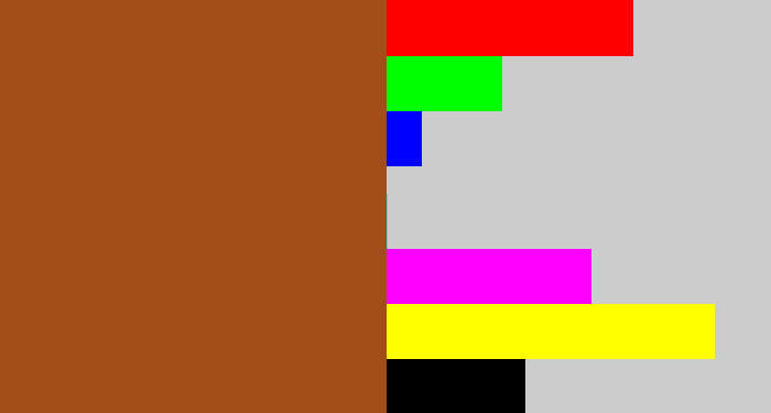 Hex color #a34d18 - sienna