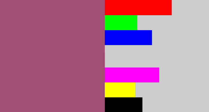 Hex color #a34f73 - light plum