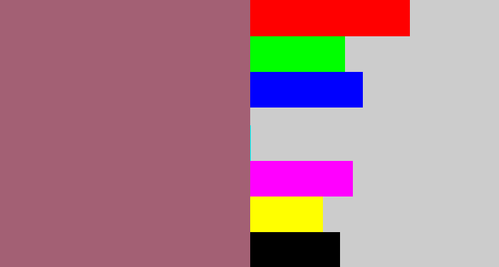 Hex color #a36074 - light plum